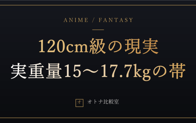 120cm級ラブドールの現実。実重量15〜17.7kgの帯を、130cm級所有の俺が数字で比較する